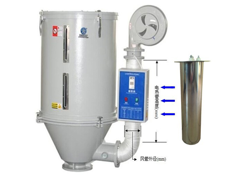 TT68/98 - 晟豐農業機械有限公司